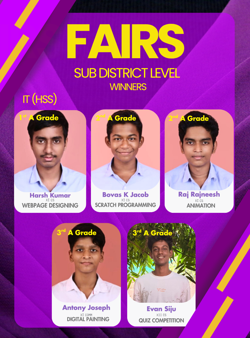 fairs sub district