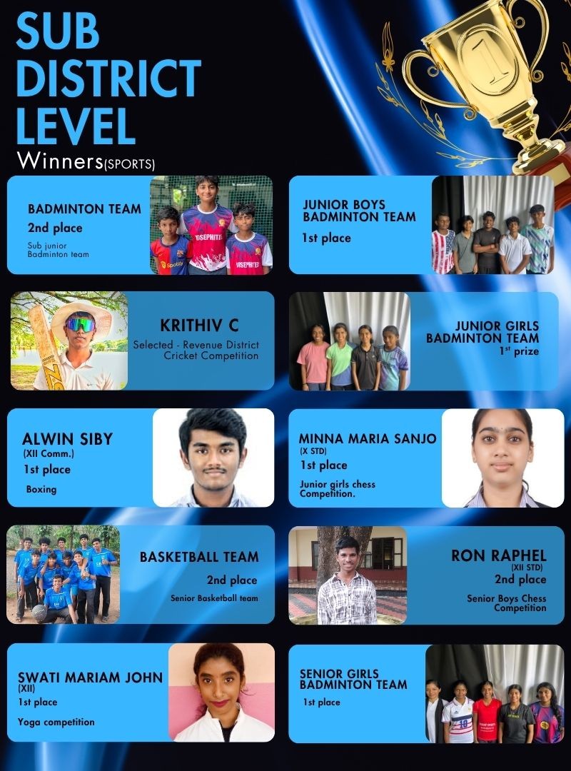 Sub District Level