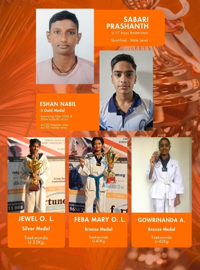 Descriptive Alt